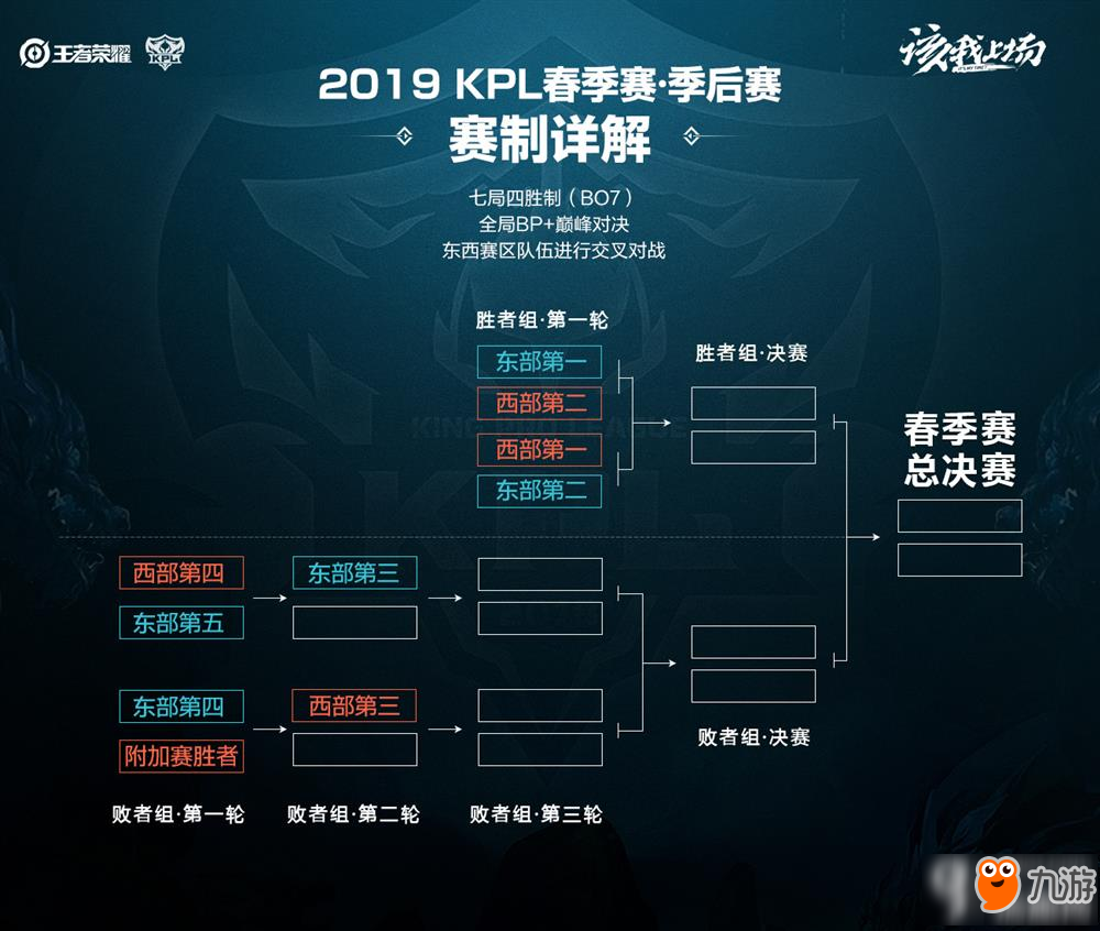 或许是一次 或许是一次