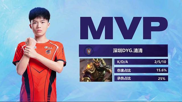 举办的国际 举办的国际